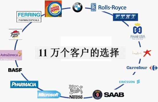 让我们永远感谢我们的客户！