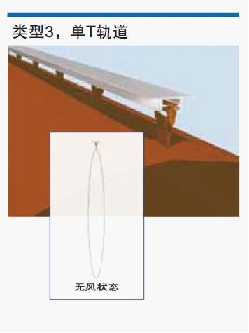 单T轨道悬挂模式