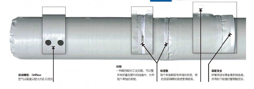 西奥空气分布器