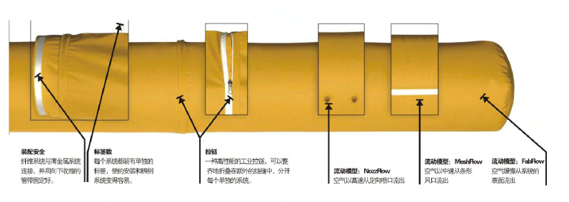 西普空气分布器