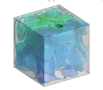 散流器送风模拟效果图