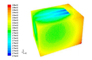 冷库气温模拟图