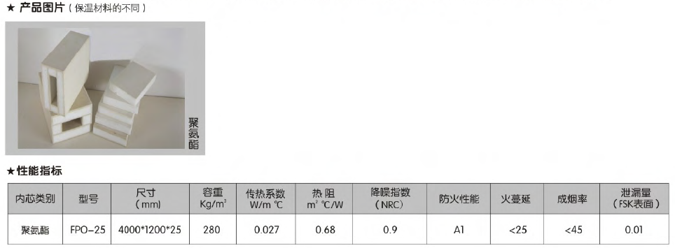 美丽洁抗菌风管