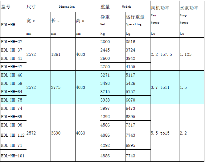 混流闭式冷却塔参数