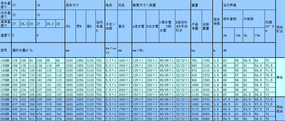 开式冷却塔参数