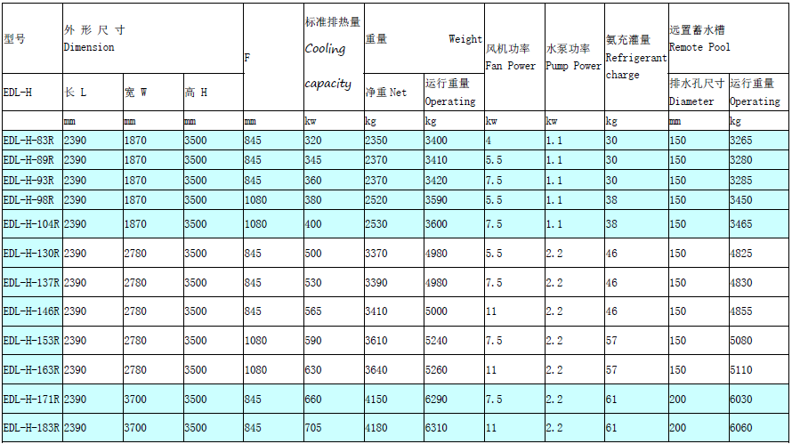 混流蒸发冷凝器参数