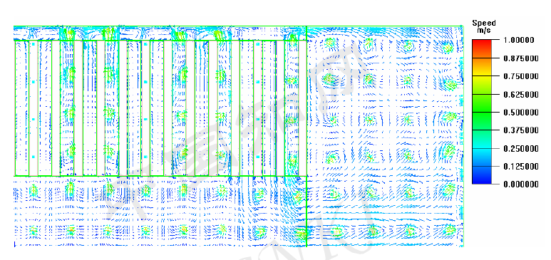 超市CFD模拟速度矢量图
