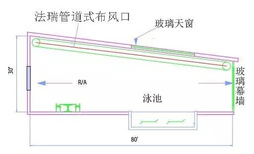 贴附射流示意图